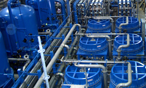 Development of Water Treatment Industry In China